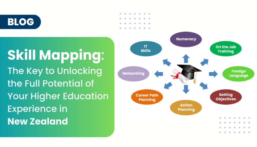 Skill Mapping The Key To Unlocking The Full Potential Of Your Higher Education Experience In New Zealand
